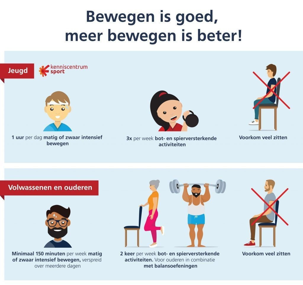 Bewegen is gezond